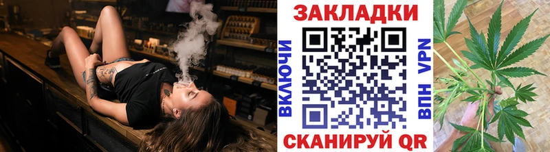 Названия наркотиков Данилов МАРИХУАНА СК Галлюциногенные грибы COCAIN МЕФ